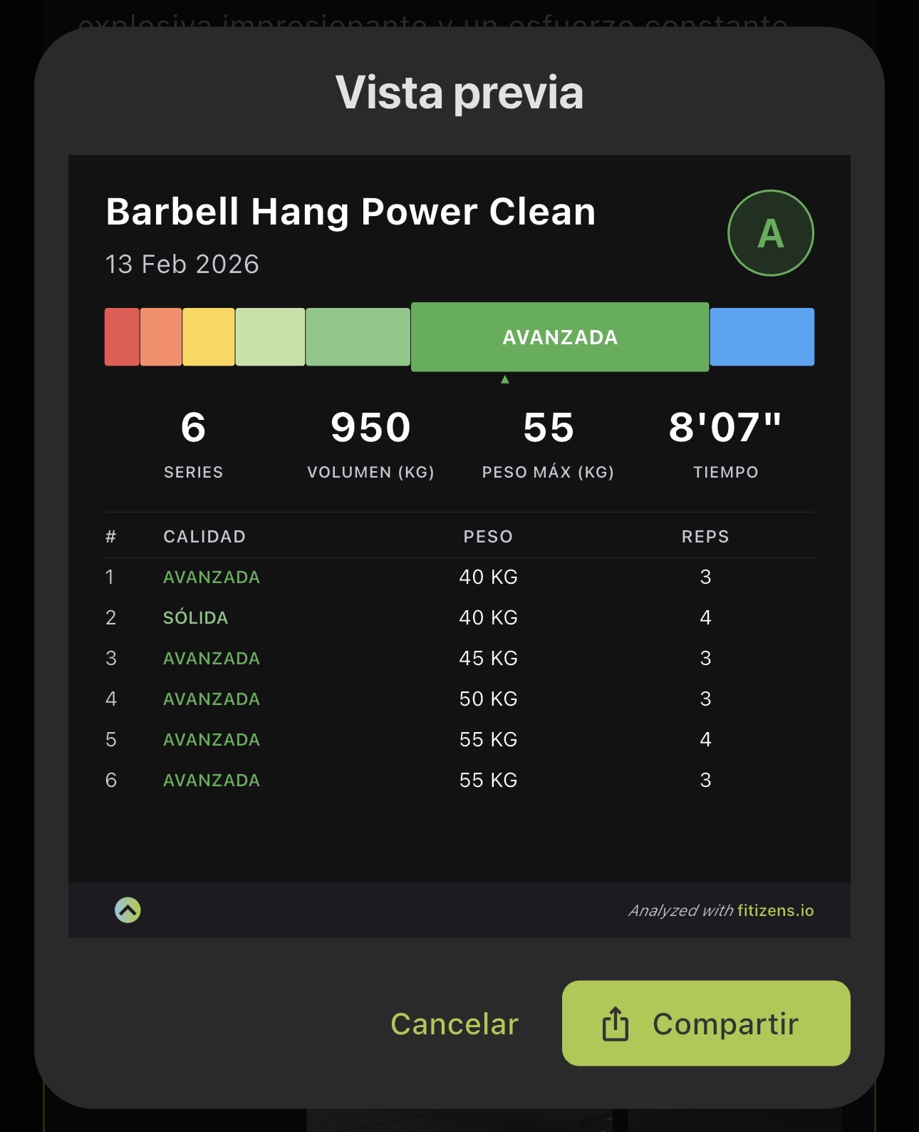 Resumen completo de sesión con desglose por serie