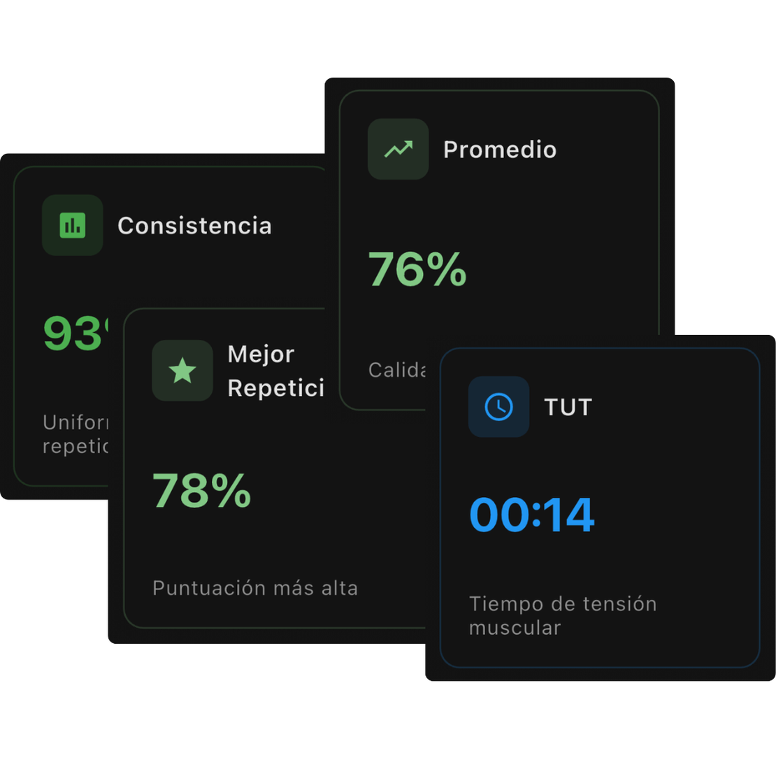 La IA Analiza Tu Técnica