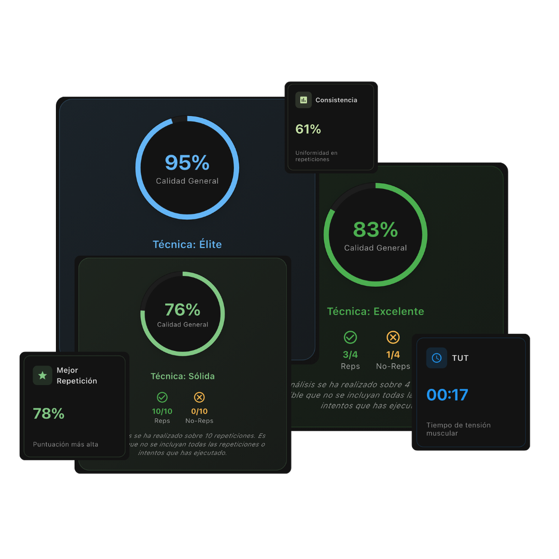 Clasificación Técnica General